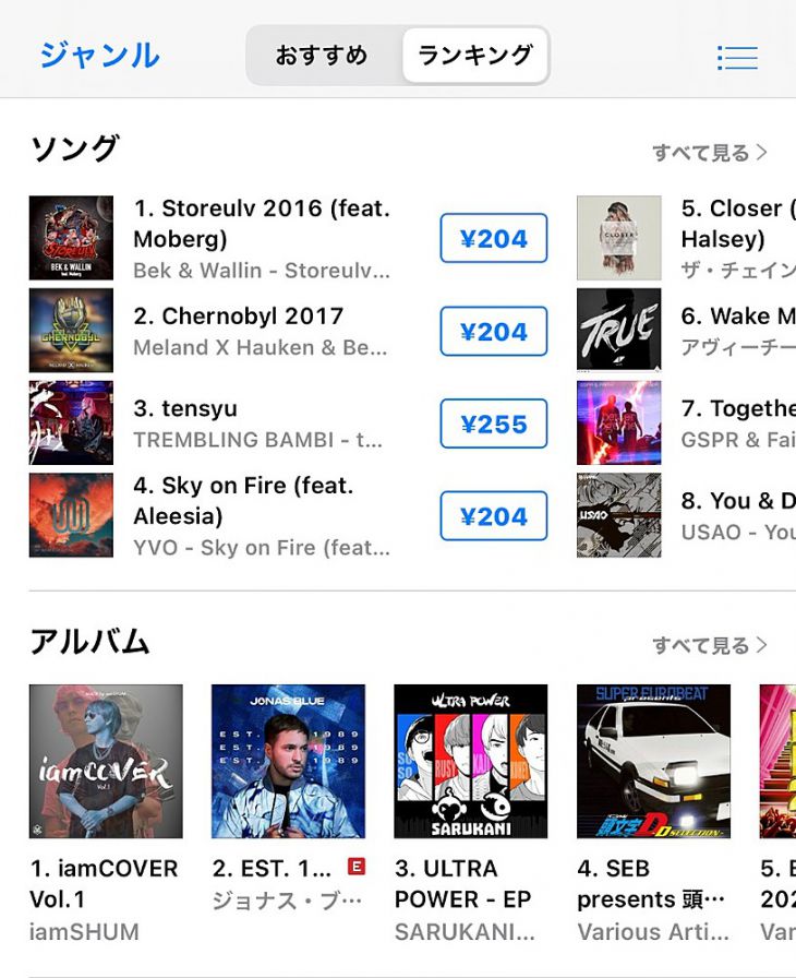 カバーアルバム初登場1位 News Iamshum Official Website